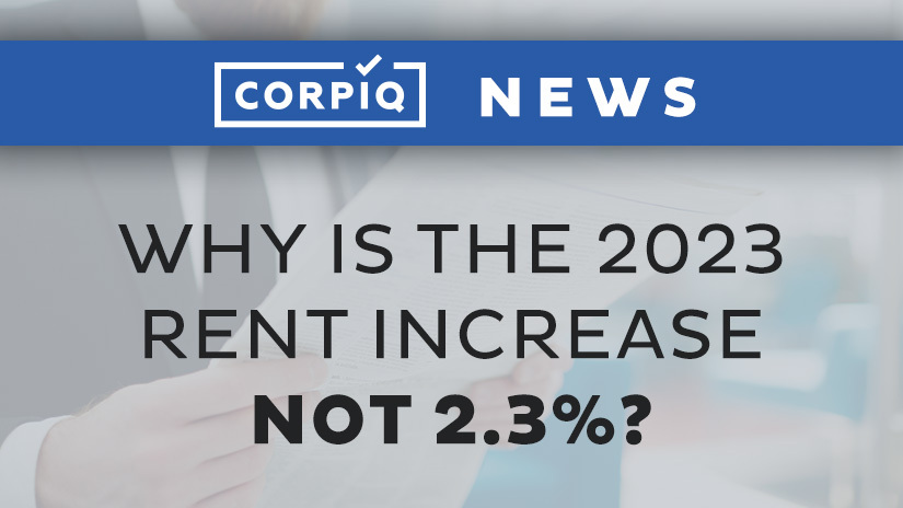 Why is the 2023 rent increase not 2,3%?